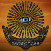 Bewustmaking Minds Eye Inspirerend Word Art Poster