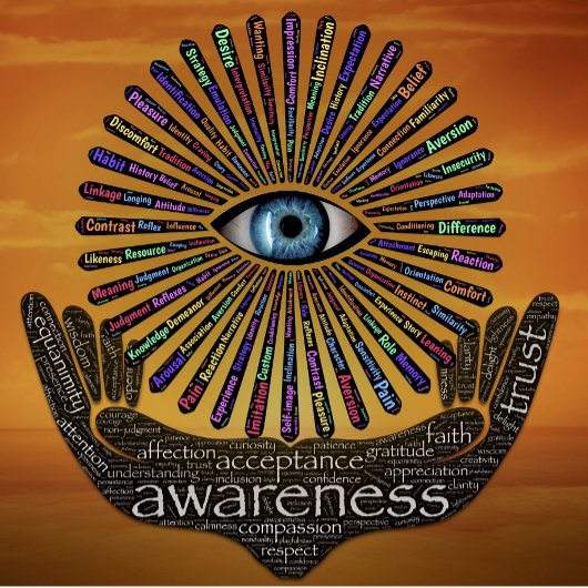 Bewustmaking Minds Eye Inspirerend Word Art Poster