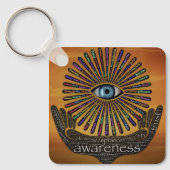 Bewustmaking Minds Eye Inspirerend Word Art Sleutelhanger (Voorkant)