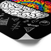 Bewustmaking van alle soorten neurodiversiteit poster (Hoek)