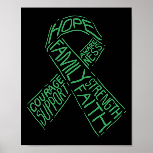 Bewustmaking van de geestelijke gezondheid Illness Poster (Voorkant)