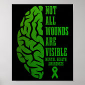 Bewustmaking van de geestelijke gezondheid Niet al Poster (Voorkant)