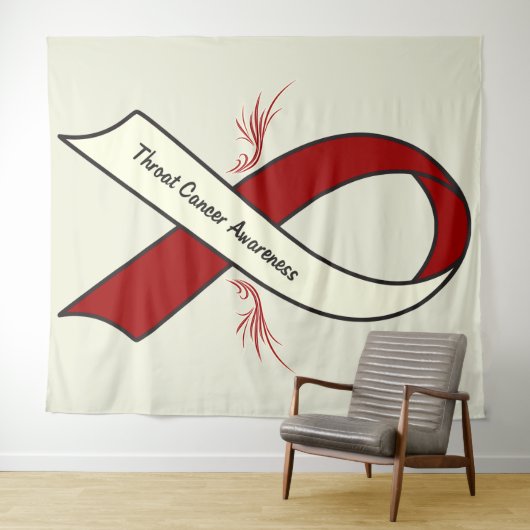 Bewustmaking van de Kanker van de rotting met Wing Wandkleed (In Situ (horizontaal))