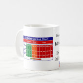 Bewustmaking van diabetes koffiemok (Voorkant links)