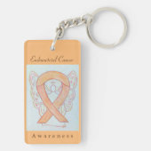 Bewustmaking van endometrieke kanker Perziklint Sl Sleutelhanger (achterkant)