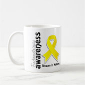 Bewustmaking van endometriose 5 koffiemok (Links)