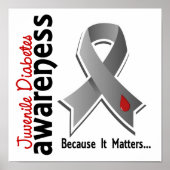 Bewustmaking van jeugddiabetes 5 poster (Voorkant)