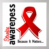 Bewustmaking van lijnen 5 poster (Voorkant)