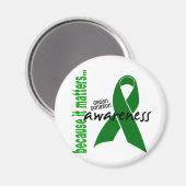 Bewustmaking van orgaandonatie magneet (Voorkant / Achterkant)