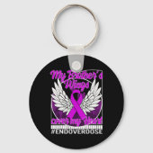 Bewustmaking van overdosering Mijn broer's Wings H Sleutelhanger (Voorkant)