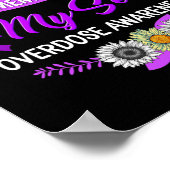Bewustmaking van overdosering van geneesmiddelen t poster (Hoek)