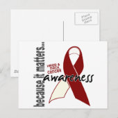 Bewustmaking voor hoofd- en nekkanker briefkaart (Voorkant / Achterkant)