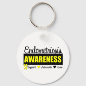 Bewustmakingsbadge Endometriose Sleutelhanger (Voorkant)