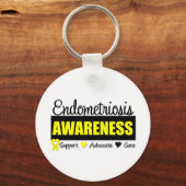 Bewustmakingsbadge Endometriose Sleutelhanger (Voorkant)