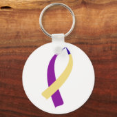 Bewustmakingslint (bladerkanker) sleutelhanger (Voorkant)