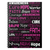 Bewustmakingswoorden...Borstkanker Notitieboek (Voorkant)