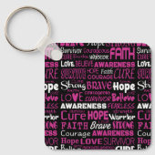 Bewustmakingswoorden...Borstkanker Sleutelhanger (Voorkant)