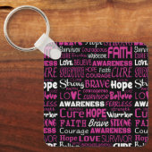 Bewustmakingswoorden...Borstkanker Sleutelhanger (Voorkant)