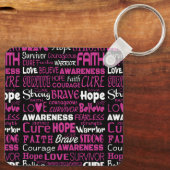 Bewustmakingswoorden...Borstkanker Sleutelhanger (Achterkant)