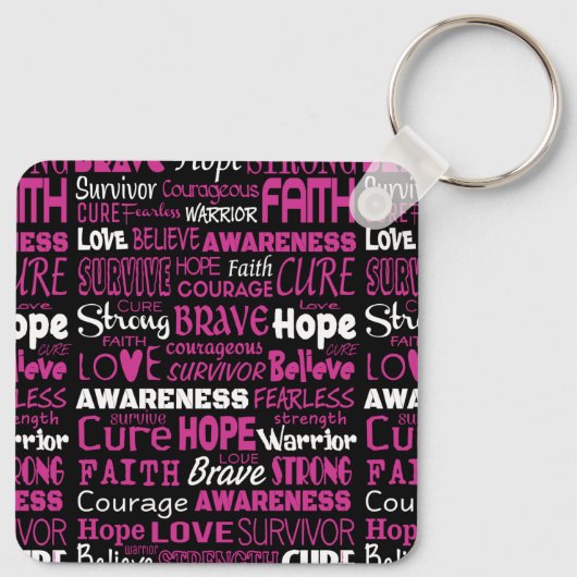 Bewustmakingswoorden...Borstkanker Sleutelhanger (Achterkant)