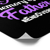 Bewustwordingsgeheugen voor overdosering van eerst poster (Hoek)