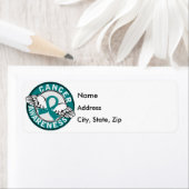 Bewustzijn 14 Ovariumcarcinoom Etiket (Insitu)