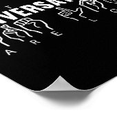 Bewustzijn ASL Gebarentaal Amerikaanse Gebarentaal Poster (Hoek)