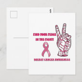 Bewustzijn bij borstkanker na de Kaart (Voorkant / Achterkant)