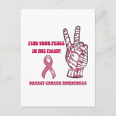 Bewustzijn bij borstkanker na de Kaart (Voorkant)