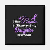 Bewustzijn bij overdosering van dochtergeneesmidde magneet (Voorkant)