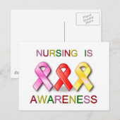 BEWUSTZIJN BIJ VERPLEGING BRIEFKAART (Voorkant / Achterkant)