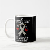 Bewustzijn dat de strijd van mijn zus mijn strijd koffiemok (Links)
