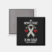 Bewustzijn dat mijn moeders strijd mijn strijd is magneet (Voorkant / Achterkant)