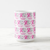 BEWUSTZIJN EN ONDERSTEUNING VOOR BORSTKANKER KOFFIEMOK (Center)