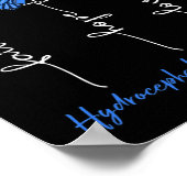 Bewustzijn Geloof Hoop Liefde Luipaard Zonnebloem Poster (Hoek)