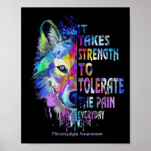 Bewustzijn Het duurt om de pijn te verdragen 1 Poster