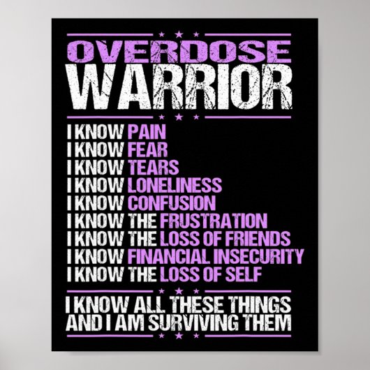 Bewustzijn Ik ken Pain Survivor Paarse Ribbon Poster (Voorkant)