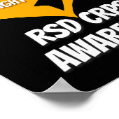 Bewustzijn RSD CRPS 6 Poster (Hoek)