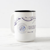 Bewustzijn tweekleurige koffiemok (Voorkant links)