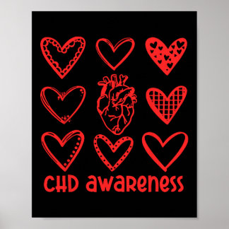 Bewustzijn van CHD Anatomische Hartziekte Bewustzi Poster