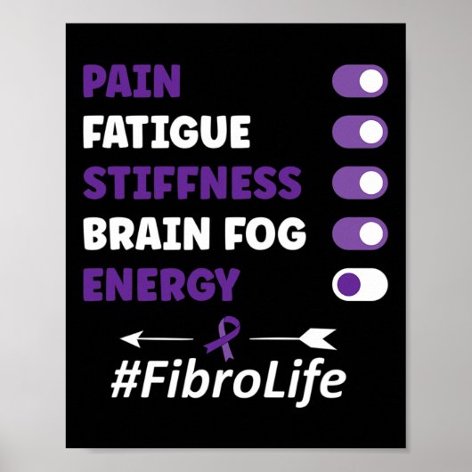 Bewustzijn van fibromyalgie poster (Voorkant)