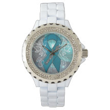 Bewustzijn van "interstitiële cystitis" eWatch