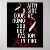 Bewustzijn van mondhalskanker onbevreesd poster (Voorkant)