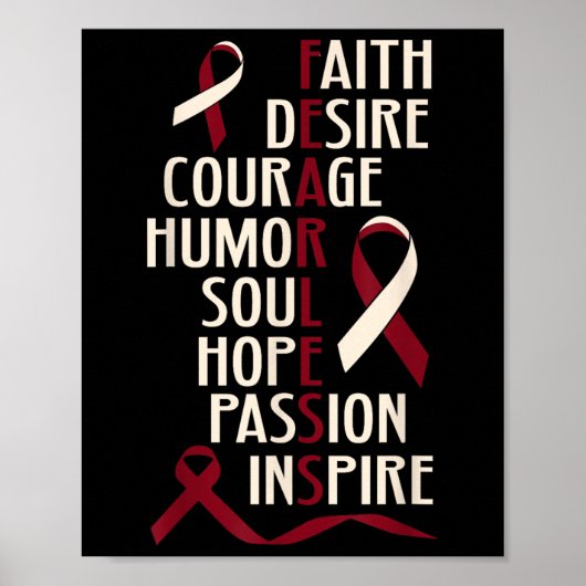 Bewustzijn van mondhalskanker onbevreesd poster (Voorkant)