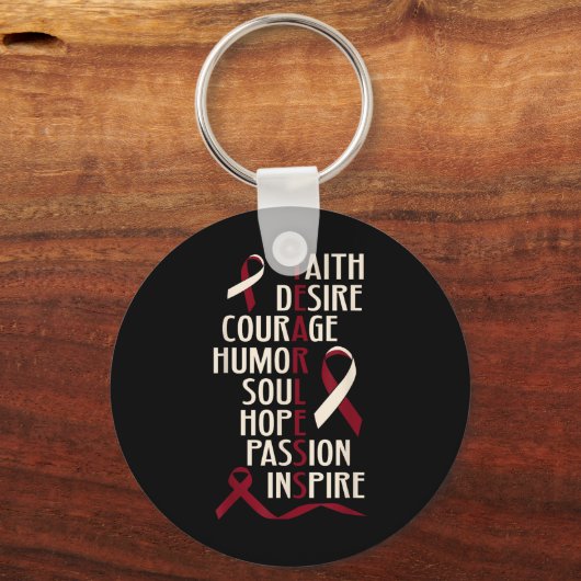Bewustzijn van mondhalskanker onbevreesd sleutelhanger (Voorkant)