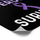 Bewustzijn van overdosering met opioïden Overleven Poster (Hoek)