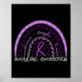 Bewustzijn van regenboogoverdosering poster (Voorkant)