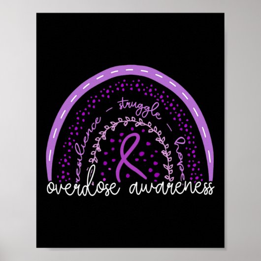 Bewustzijn van regenboogoverdosering poster (Voorkant)