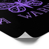 Bewustzijn van vlinderfibro-migraine-lupus poster (Hoek)