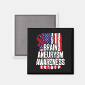 Bewustzijnslint voor hersenaneurysma magneet (Voorkant / Achterkant)